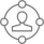 WFIS Kenya