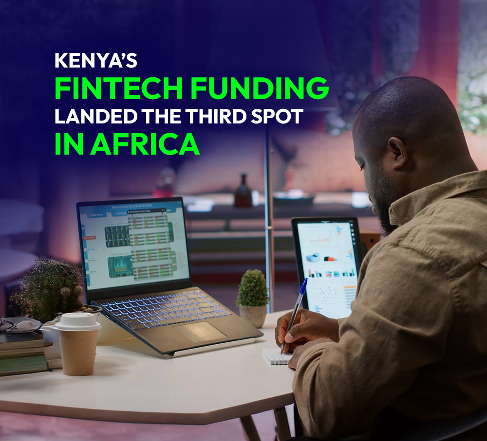 Kenya’s fintech funding landed the third spot in Africa